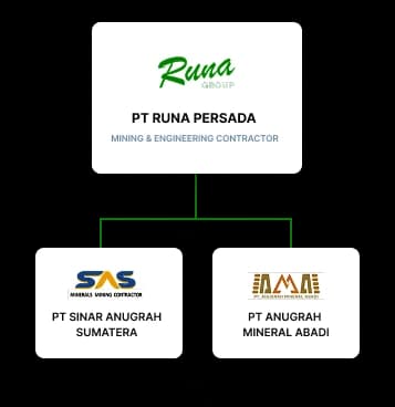 asd